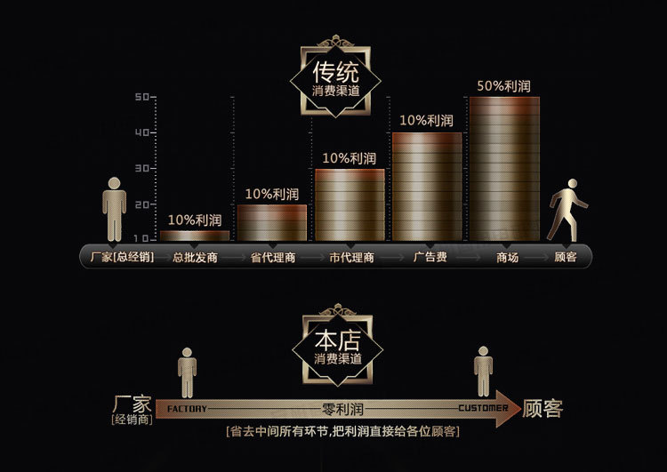 嵌入式电磁炉3500w凹面 镶嵌式商用电磁炉5000w园型 大功率电磁炉