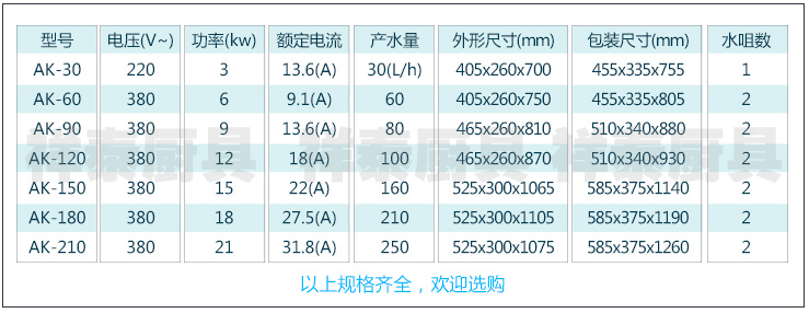 全自动电热开水器 商用热水器 节能型6KW60L不锈钢开水炉 奶茶机