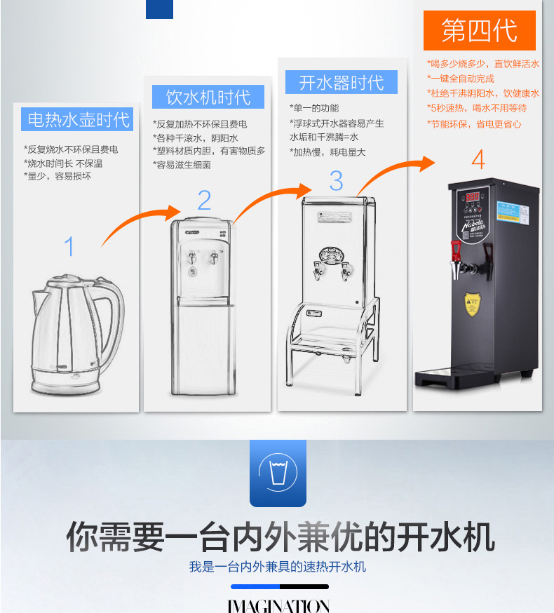 奶茶热水商用热水步进式开水器开水机商用步进式开水器30Ｌ