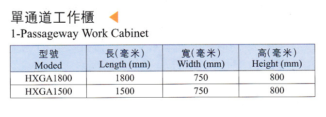 广州厂家直销 不锈钢单通打荷台柜操作柜 靠背墙式拉门厨房工作台