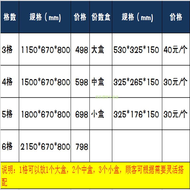 乐创商用电热保温售饭台 不锈钢汤池 玻璃罩 保温快餐车 包邮