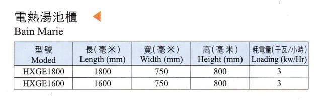 不锈钢商用四格保温工作台 五格保温工作台 保温柜 售饭台 售饭柜