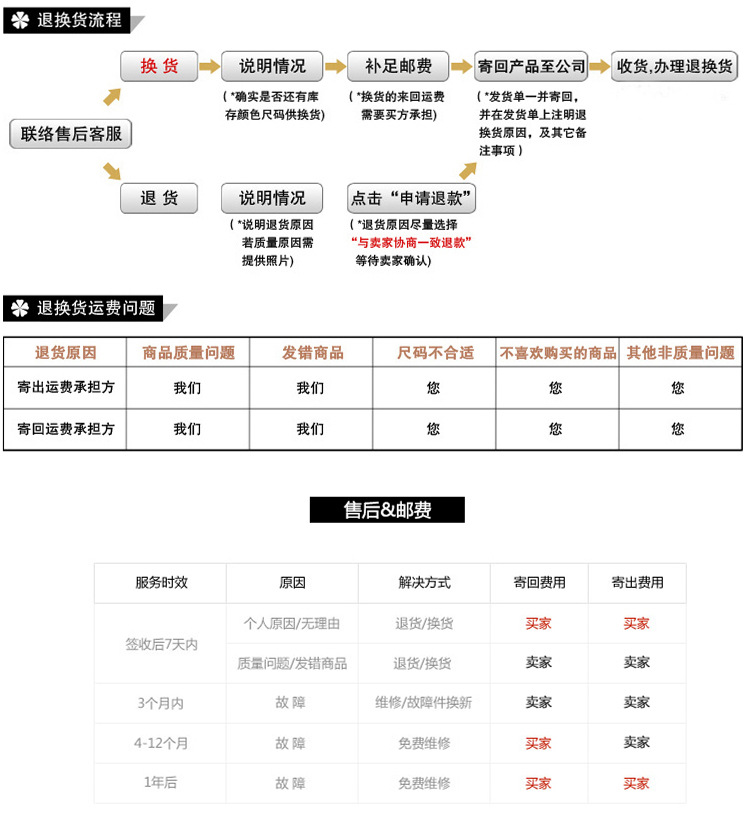 厂家直销可定做各种规格 残食台