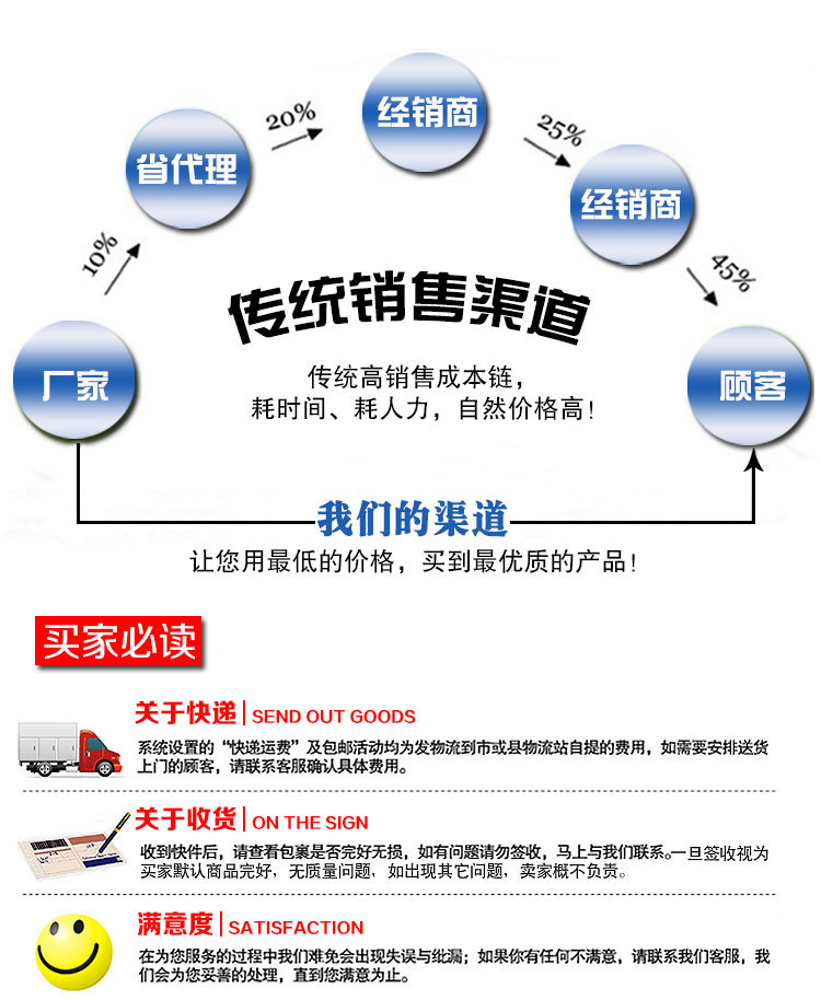 不锈钢单通工作台 双拉门工作台 厂家直销 品牌保证 品质保障