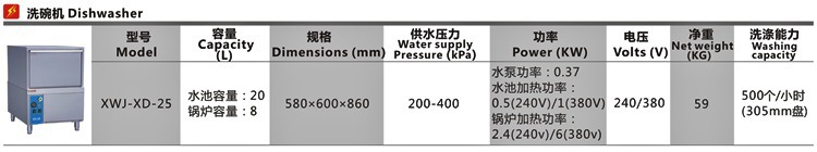 XWJ-XD-25台下式洗碗机0004