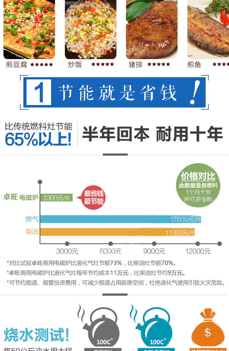 卓旺电磁铁板炉8-12kw全不锈钢电磁扒炉 商用电磁炉 大功率台式