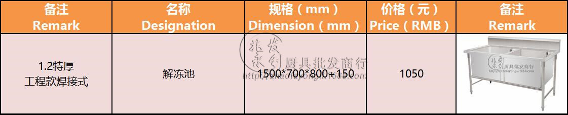 御膳房 解冻池