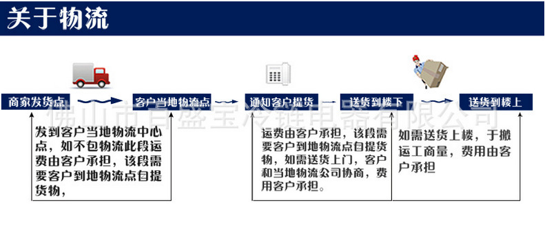 【厂家直销】拆装式货架展示架/四层存放菜架、不锈钢四层存放架