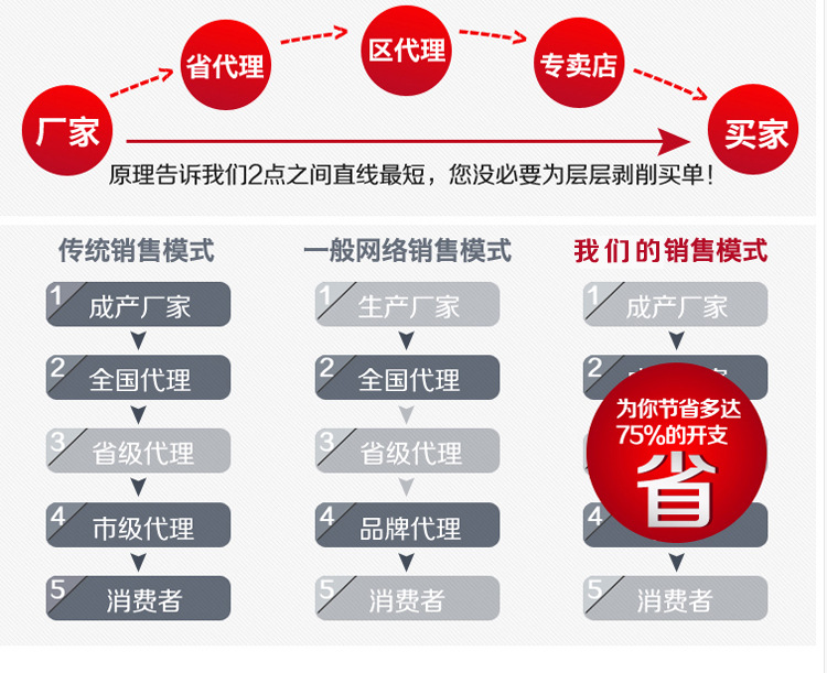 供应简约现代原木实木衣柜收纳柜 厂家定做悬挂衣物储藏储物衣柜