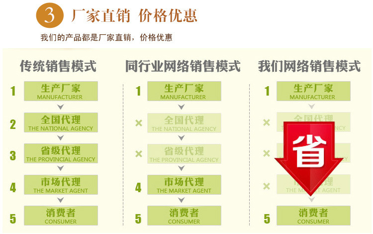 简约现代三门四门衣柜阳台储物卧室三门四门衣柜厂家直供定制衣柜