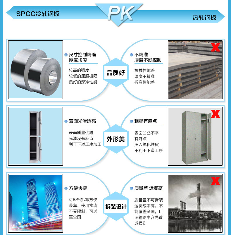 简约铁皮资料储物柜 四门办公文件柜 钢制抽屉式档案柜批发