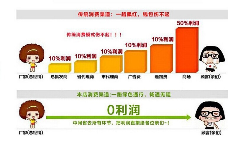 山东直销 小型平板拖车 平板自卸车商用载重平板拖车批发