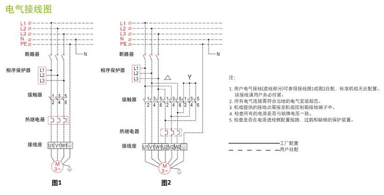 约克YSE07HD4卧式空气处理机组（4/6排管）立式卧式风柜