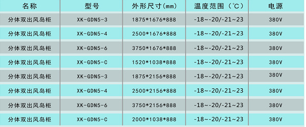 西克德尔曼冷柜 超市双出风岛柜 双出风柜岛商用 双出风岛柜保鲜