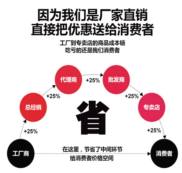 品信内页_13