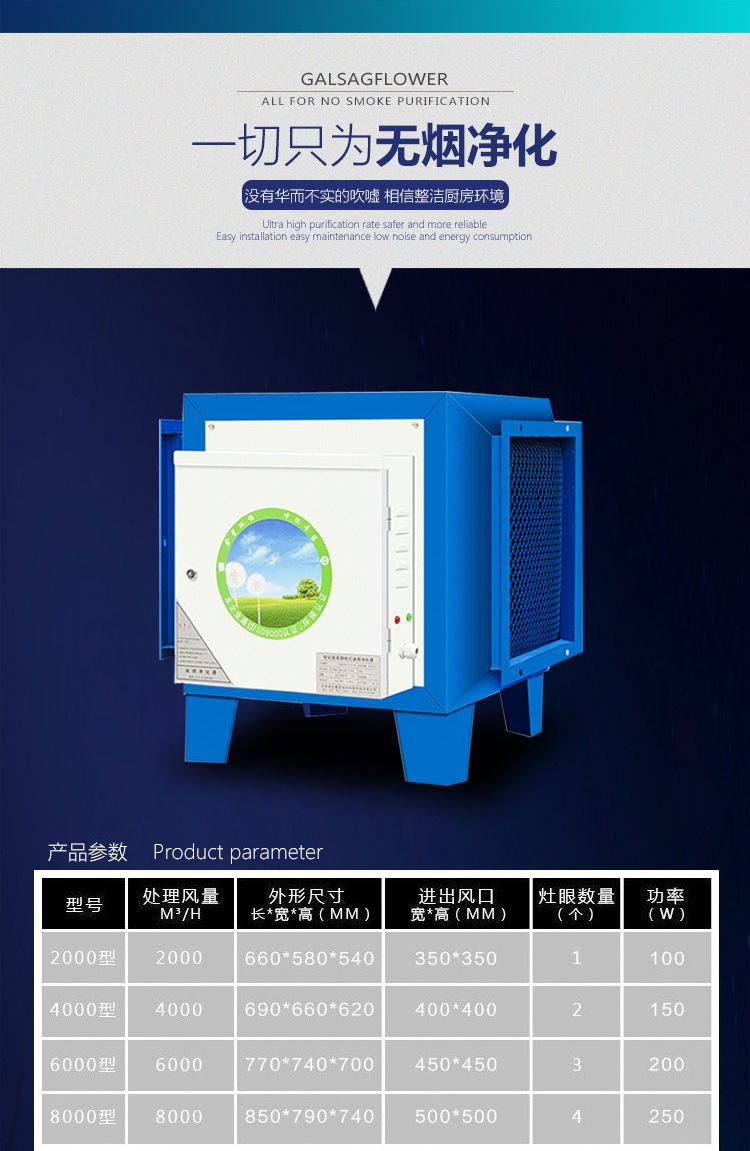 厨房饭店油烟净化器静电油烟分离器餐饮酒店环保4000风量过环保