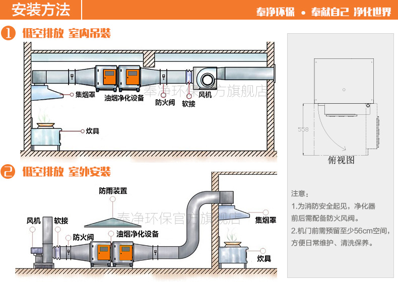 酒店餐饮厨房油烟净化器 静电油烟净化设备 油烟分离器 厂家直销