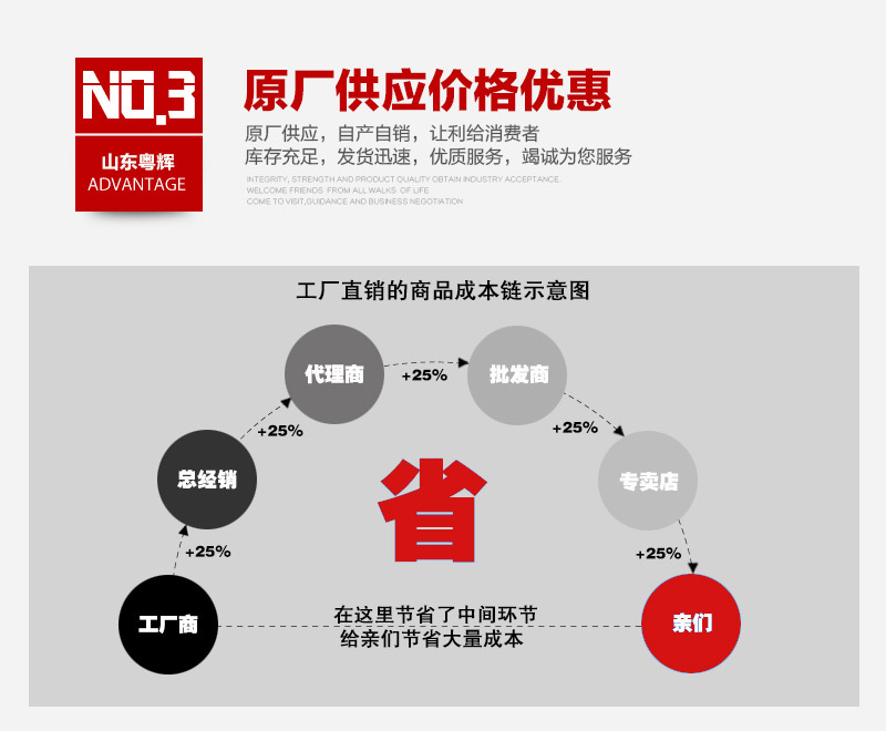 质量可靠的油烟净化器 高效节能 易操作 净化完全 厂家批发