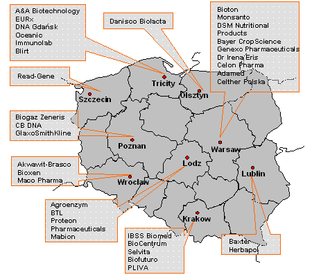 波兰生物技术行业版图