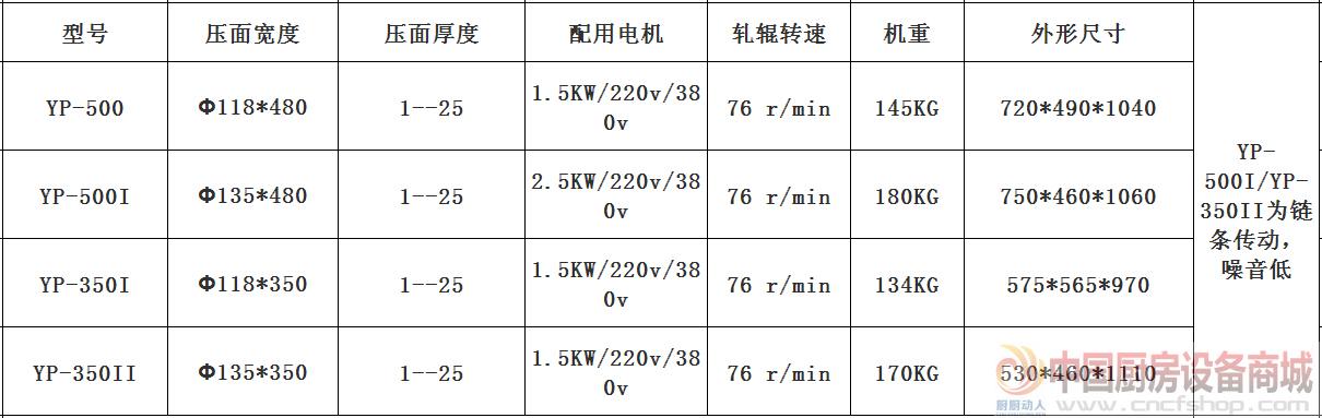 面食加工机械 银鹰揉面压皮机