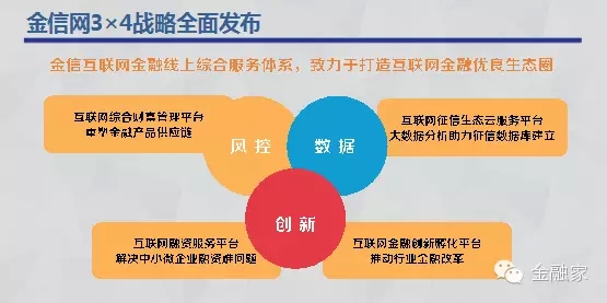 互联网金融下一个大风口 撬动万亿资金市场