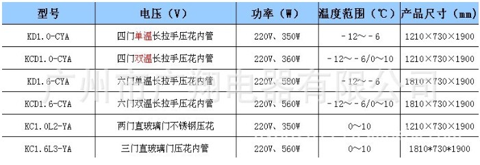 广州市广翔电器有限公司冷柜