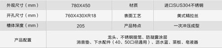 美国艾肯（Elkay）进口304不锈钢水槽四件套699元！