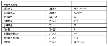 提拉式洗碗机